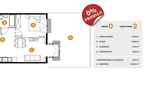 Nowe osiedle mieszkaniowe Bronowice 