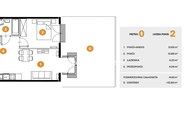 Nowe osiedle mieszkaniowe Bronowice 