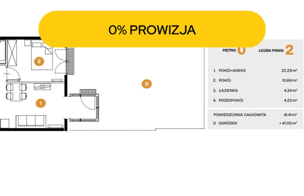 Nowe osiedle mieszkaniowe Bronowice 