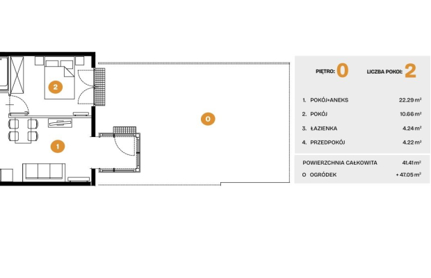 Nowe osiedle mieszkaniowe Bronowice 