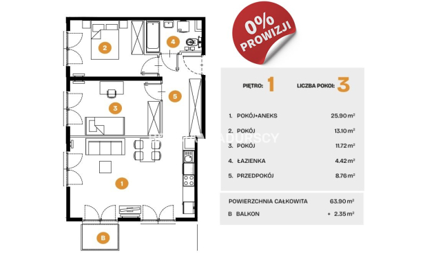 Nowe osiedle mieszkaniowe Bronowice 