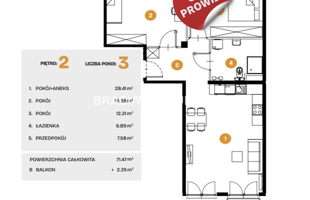 Nowe osiedle mieszkaniowe Bronowice 