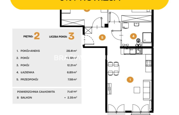 Nowe osiedle mieszkaniowe Bronowice 