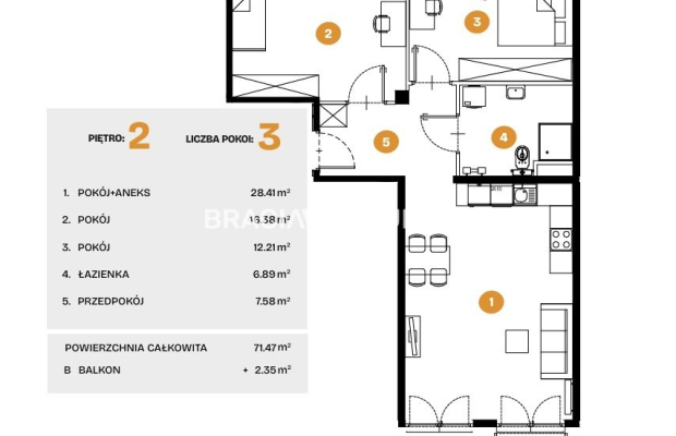 Nowe osiedle mieszkaniowe Bronowice 