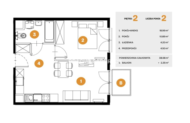 Nowe osiedle mieszkaniowe Bronowice 