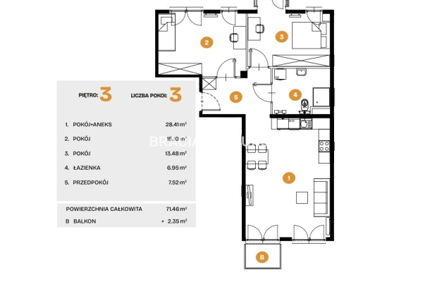 Nowe osiedle mieszkaniowe Bronowice 