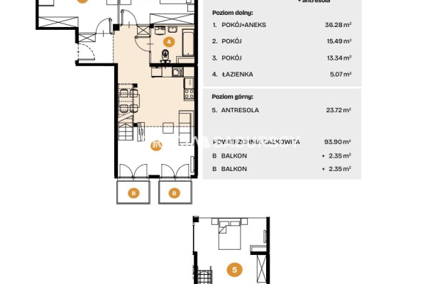 Nowe osiedle mieszkaniowe Bronowice 
