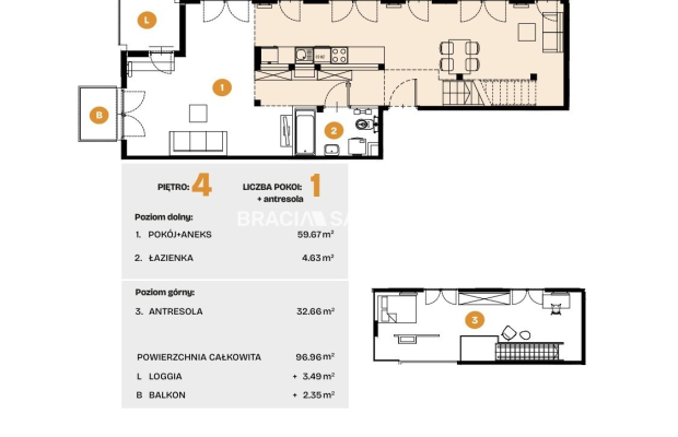 Nowe osiedle mieszkaniowe Bronowice 
