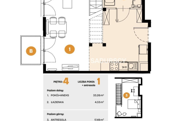 Nowe osiedle mieszkaniowe Bronowice 