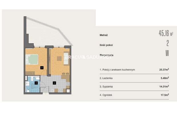 Nowoczesne mieszkania Kraków/Krowodrza!