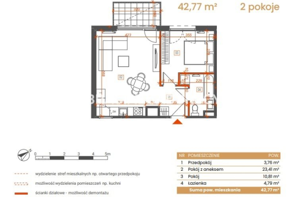 Katowice-mieszkania z widokiem na zieleń i miasto!