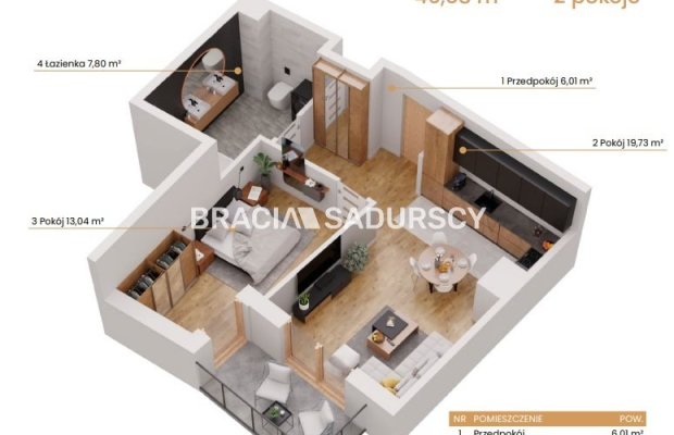 Katowice-mieszkania z widokiem na zieleń i miasto!