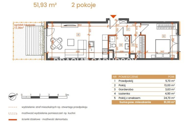 Katowice-mieszkania z widokiem na zieleń i miasto!