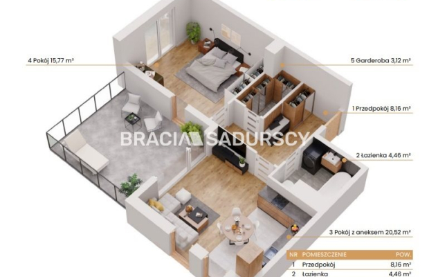 Katowice-mieszkania z widokiem na zieleń i miasto!