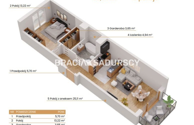 Katowice-mieszkania z widokiem na zieleń i miasto!