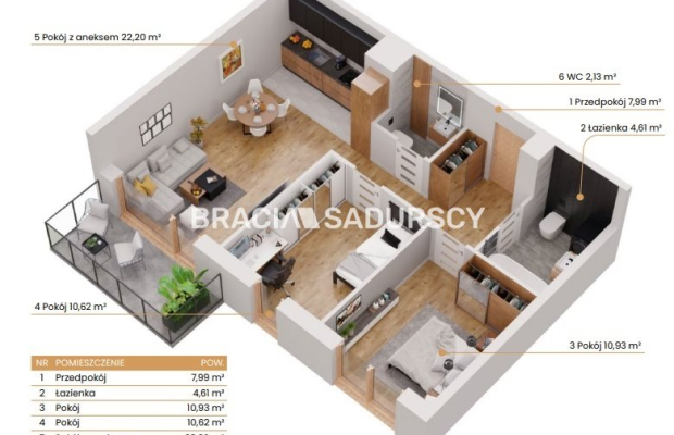 Katowice-mieszkania z widokiem na zieleń i miasto!