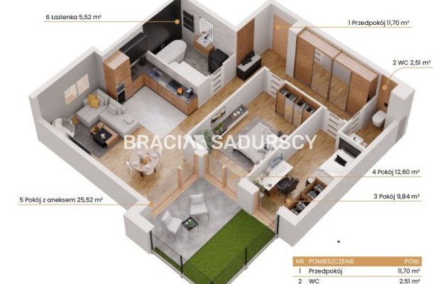 Katowice-mieszkania z widokiem na zieleń i miasto!