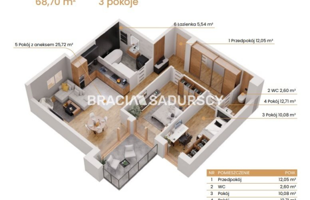 Katowice-mieszkania z widokiem na zieleń i miasto!