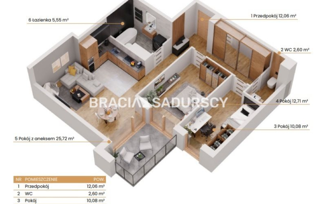 Katowice-mieszkania z widokiem na zieleń i miasto!