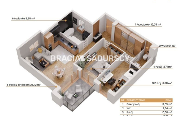 Katowice-mieszkania z widokiem na zieleń i miasto!