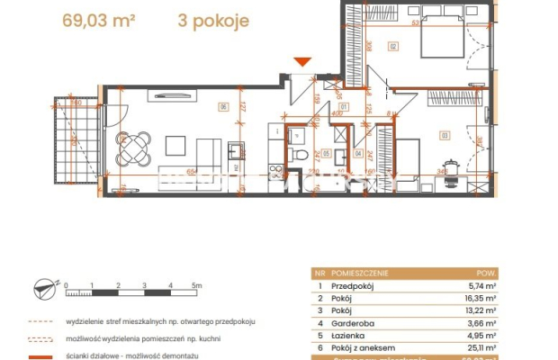 Katowice-mieszkania z widokiem na zieleń i miasto!