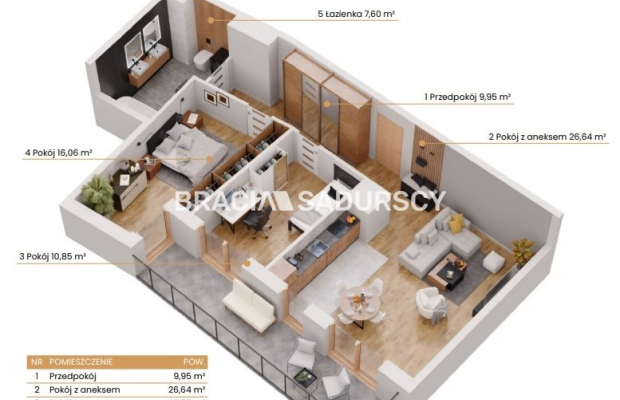 Katowice-mieszkania z widokiem na zieleń i miasto!