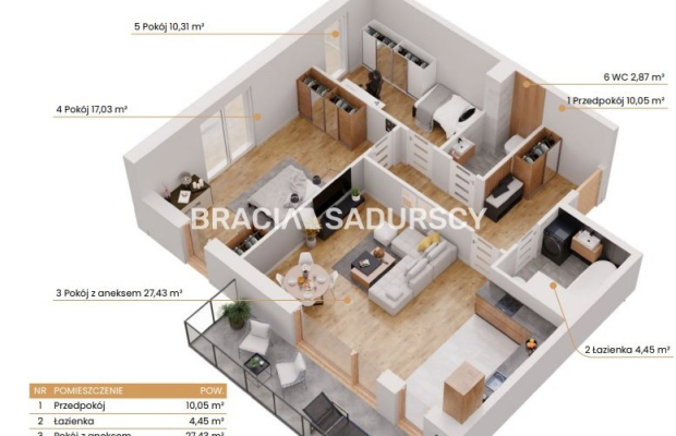 Katowice-mieszkania z widokiem na zieleń i miasto!