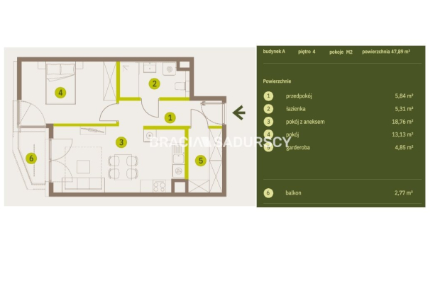 Prądnik Biały, Nowe osiedle Plac imbramowski