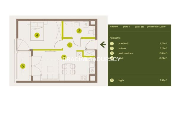 Prądnik Biały, Nowe osiedle Plac imbramowski