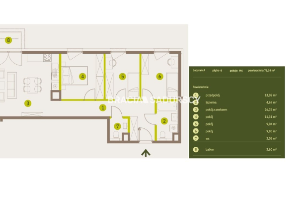 Prądnik Biały, Nowe osiedle Plac imbramowski