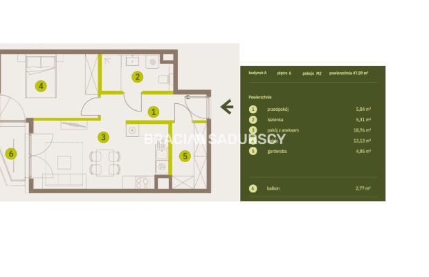 Prądnik Biały, Nowe osiedle Plac imbramowski