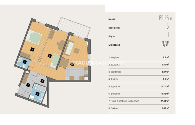 Nowoczesne mieszkania Kraków/Krowodrza!