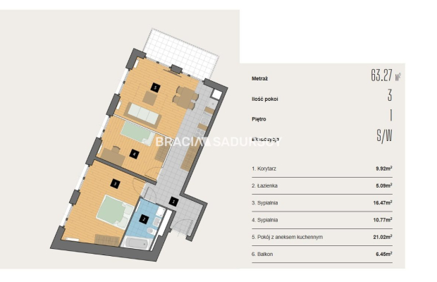 Nowoczesne mieszkania Kraków/Krowodrza!