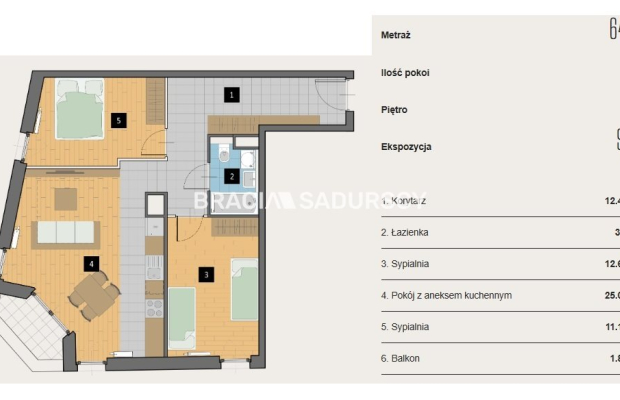 Nowoczesne mieszkania Kraków/Krowodrza!