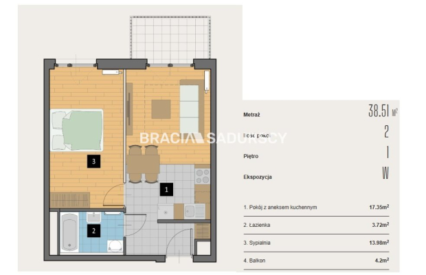 Nowoczesne mieszkania Kraków/Krowodrza!