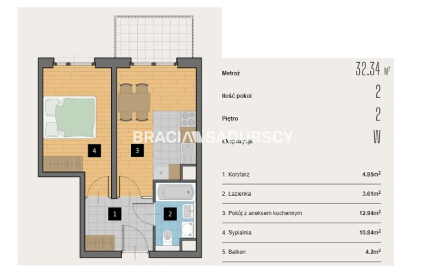 Nowoczesne mieszkania Kraków/Krowodrza!