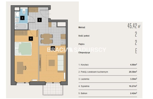 Nowoczesne mieszkania Kraków/Krowodrza!