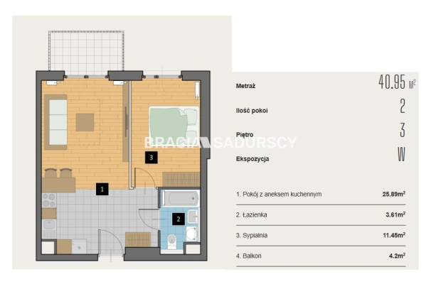 Nowoczesne mieszkania Kraków/Krowodrza!