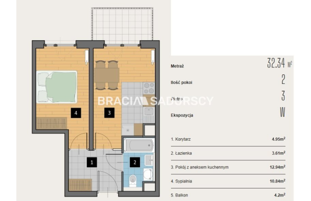 Nowoczesne mieszkania Kraków/Krowodrza!