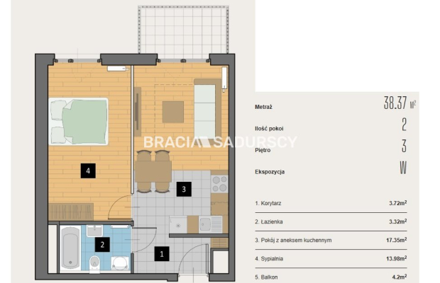 Nowoczesne mieszkania Kraków/Krowodrza!