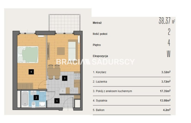 Nowoczesne mieszkania Kraków/Krowodrza!