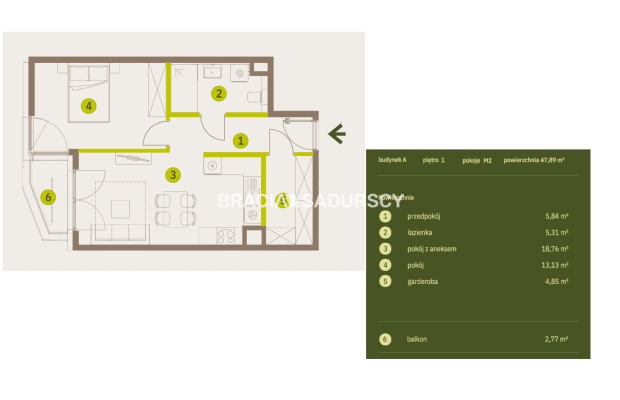 Prądnik Biały, Nowe osiedle Plac imbramowski