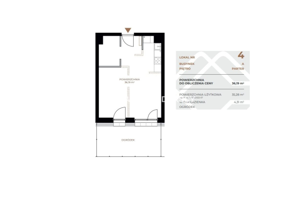 Lokale na sprzedaż – nowa inwestycja!