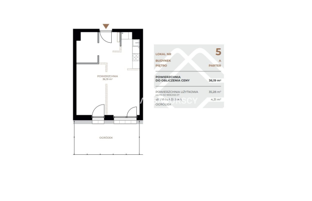 Lokale na sprzedaż – nowa inwestycja!