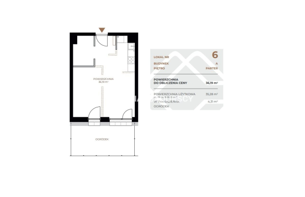 Lokale na sprzedaż – nowa inwestycja!