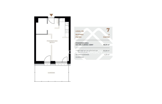 Lokale na sprzedaż – nowa inwestycja!