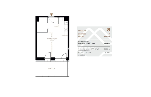 Lokale na sprzedaż – nowa inwestycja!