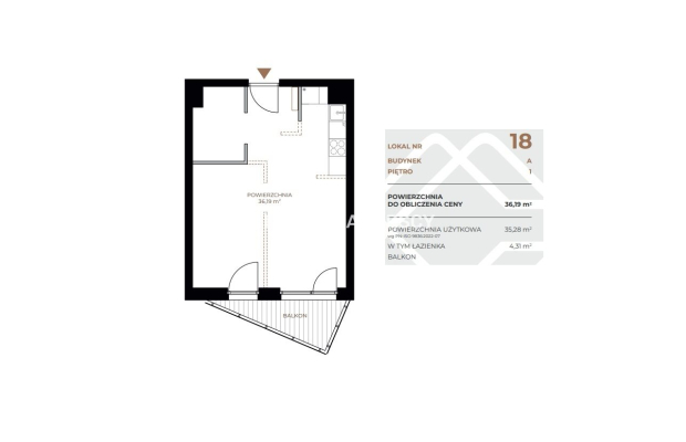 Lokale na sprzedaż – nowa inwestycja!