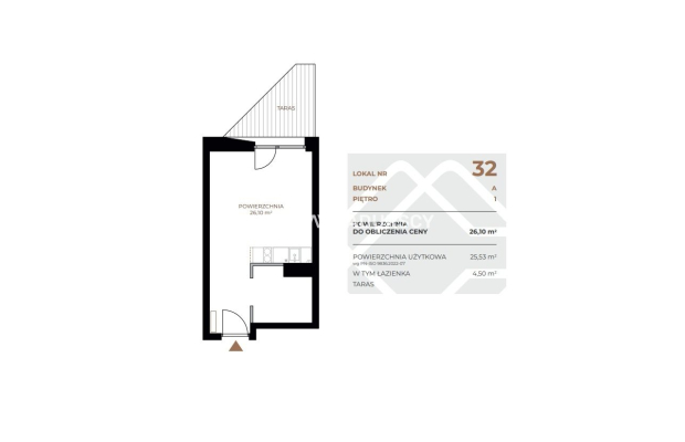 Lokale na sprzedaż – nowa inwestycja!