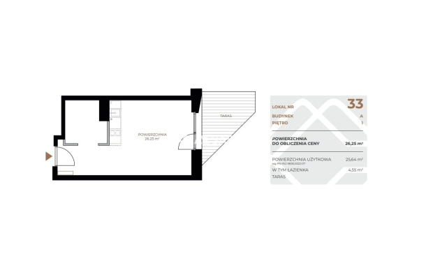 Lokale i mieszkania na sprzedaż – nowa inwestycja!